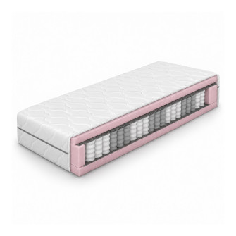 Matracis ROLL CLASSIC (80 - 200cm) Matracis ROLL CLASSIC (80 - 200cm)